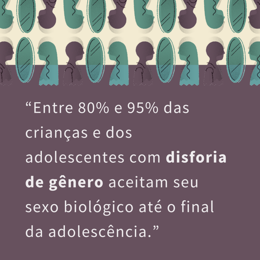 Entre 80% e 95% das crianas e adolescentes com disforia de gnero aceitam seu sexo biolgico at o final da adolescncia