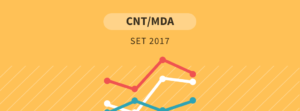 Pesquisa CNT/MDA - setembro 2017