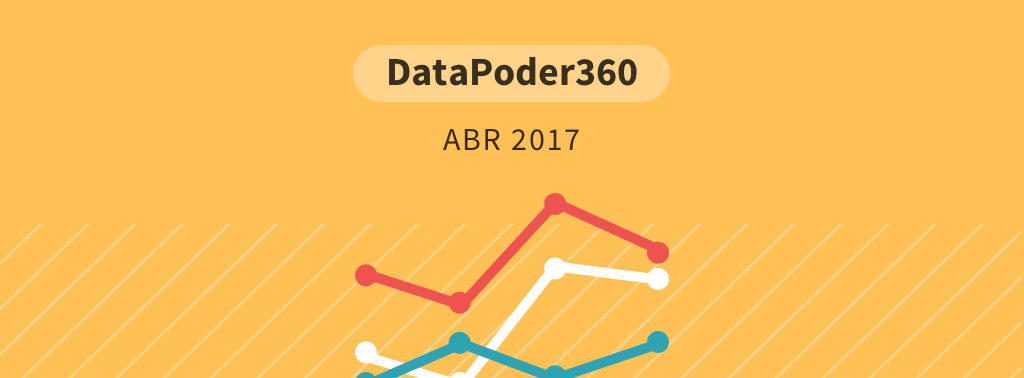 Pesquisa DataPoder360 – abril 2017