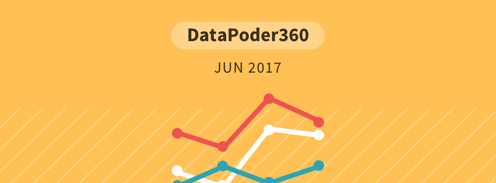 Pesquisa DataPoder360 – junho 2017