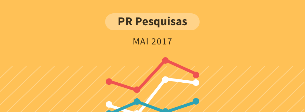 Pesquisa Paraná Pesquisas - maio 2017