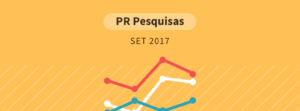 Pesquisa Paraná Pesquisas - setembro 2017