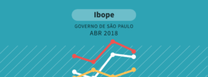 pesquisas-eleitorais-estado-sp-ibope - Eleições 2018 - Gazeta do Povo