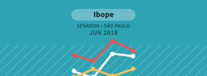 Pesquisas eleitorais - Senador SP - Ibope - Gazeta do Povo - Eleições 2018