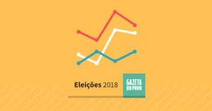 Pesquisas Eleitorais – Eleições 2018