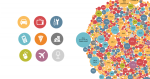 Gastos dos Deputados Estaduais do Paraná