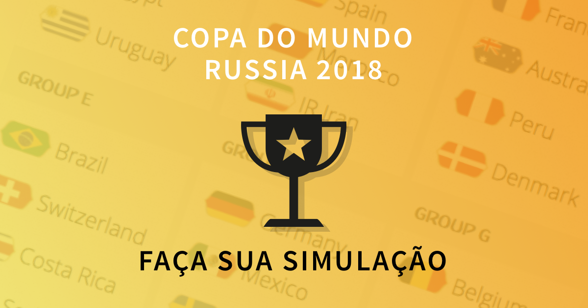 Simulador das quartas de final da Copa do Mundo 2018