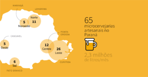 Microcervejarias artesanais no Paraná