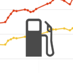 Mapa do analfabetismo no Brasil