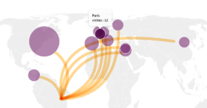 Viagens dos deputados pelo mundo