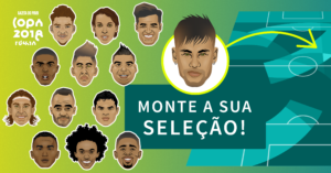 Monte a sua escalação com os convocados da Seleção Brasileira