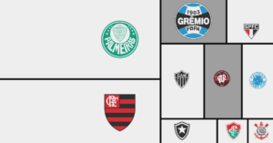 Premiação do Brasileirão 2018