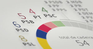 Como ficam as bancadas da Alep em 2019: deputados por partido no Paraná
