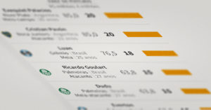 Os jogadores mais caros da Libertadores 2019