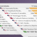 Mapa do analfabetismo no Brasil