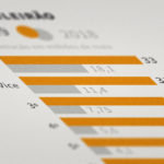 Mapa do analfabetismo no Brasil