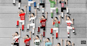 Ranking da década: os maiores clubes do Brasil