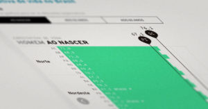 Expectativa de vida no Brasil