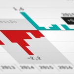 Mapa do analfabetismo no Brasil