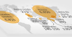 Quem tem armas nucleares no mundo?