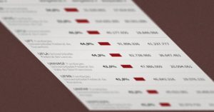 Bloqueio de verbas por universidade federal