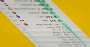 Obras financiadas pelo BNDES no exterior