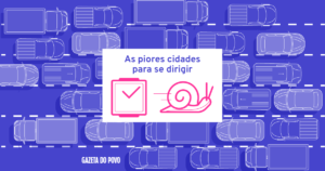 As cidades mais congestionadas do mundo em 2018