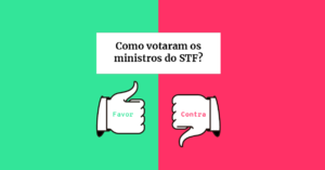 Como votam os ministros do STF