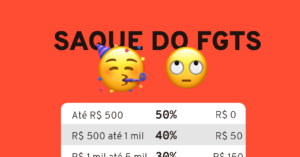 Saque do FGTS em 2019: quanto posso retirar e como ver o saldo