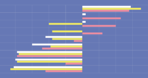 Existe um melhor modelo pedagógico?
