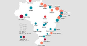 Atlas da Violência 2019 por municípios