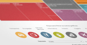 Gastos dos deputados estaduais 2019-2022