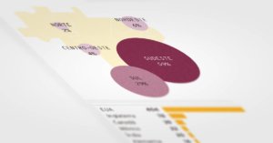 Construtechs no Brasil e no mundo: o que são e como funcionam