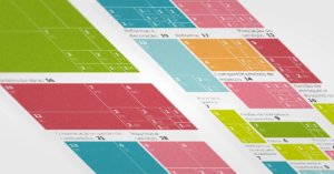 Mapa das Construtechs no Brasil