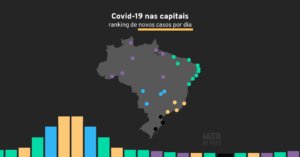 Ranking do coronavírus por capitais: novos casos diários